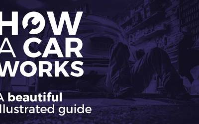 How a Car Works